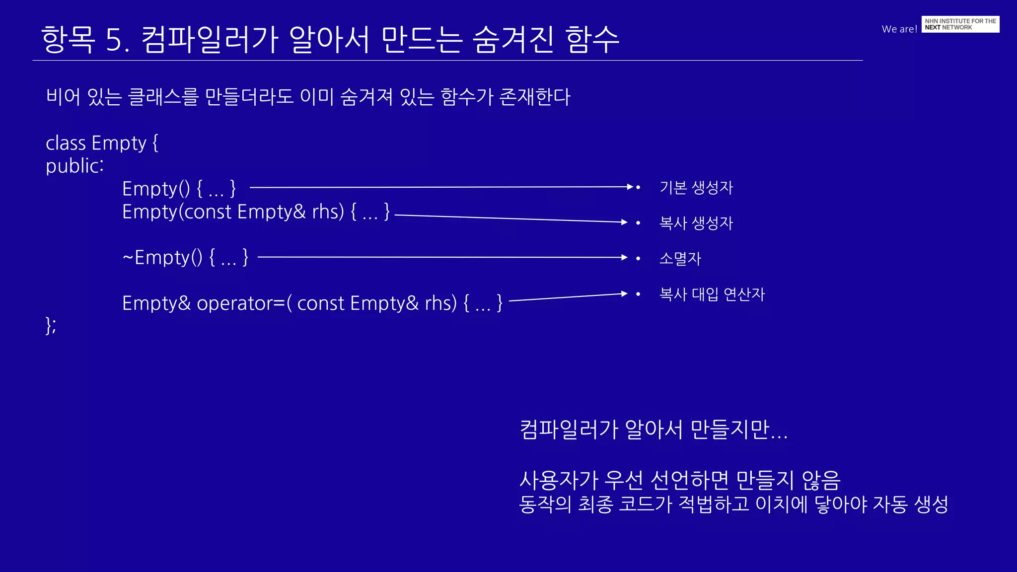We are!
항목 5. 컴파일러가 알아서 만드는 숨겨진 함수
비어 있는 클래스를 만들더라도 이미 숨겨져 있는 함수가 존재한다
class Empty {
public:
Empty() { ... }
Empty(const Empty& rhs) { ... }
~Empty() { ... }
Empty& operator=( const Empty& rhs) { ... }
};
• 기본 생성자
• 복사 생성자
• 소멸자
• 복사 대입 연산자
컴파일러가 알아서 만들지만...
사용자가 우선 선언하면 만들지 않음
동작의 최종 코드가 적법하고 이치에 닿아야 자동 생성
 