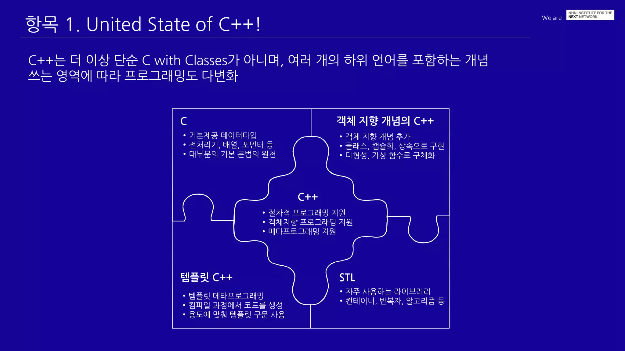 We are!
항목 1. United State of C++!
C++는 더 이상 단순 C with Classes가 아니며, 여러 개의 하위 언어를 포함하는 개념
쓰는 영역에 따라 프로그래밍도 다변화
C++
객체 지향 개념의 C++
템플릿 C++ STL
•절차적 프로그래밍 지원
•객체지향 프로그래밍 지원
•메타프로그래밍 지원
•객체 지향 개념 추가
•클래스, 캡슐화, 상속으로 구현
•다형성, 가상 함수로 구체화
•템플릿 메타프로그래밍
•컴파일 과정에서 코드를 생성
•용도에 맞춰 템플릿 구문 사용
•자주 사용하는 라이브러리
•컨테이너, 반복자, 알고리즘 등
C
•기본제공 데이터타입
•전처리기, 배열, 포인터 등
•대부분의 기본 문법의 원천
 