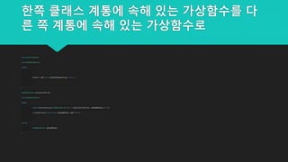 한쪽 클래스 계통에 속해 있는 가상함수를 다
른 쪽 계통에 속해 있는 가상함수로
classGameCharacter;
classHealthCalcFunc {
public:
...
virtaulintcalc(const GameCharacter& gc )const{ ... }
...
};
HealthCalcFunc defaultHealthCalc;
classGameCharacter {
public:
explicitGameCharacter( HealthCalcFunc* phcf= &defaultHealthCalc ): pHealthCalc(phcf ){}
inthealthValue()const{ returnpHealthCalc->calc(*this); }
...
private:
HealthCalcFunc *pHealthCalc;
};
 