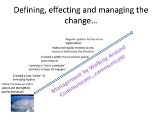 Defining, effecting and managing the
                        change…
                                                   Regular updates to the entire
                                                   organization
                                        Instituted regular reviews to set,
                                        evaluate and recast the direction
                              Created a performance culture based
                              upon rewards
                     Upswing in “extra-curricular”
                     activities to keep all engaged

          Created a new “cadre” of
          emerging leaders
Utilize the lean period to
upskill and strengthen
quality processes
 