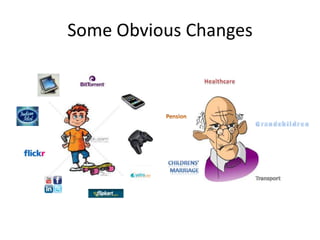 Some Obvious Changes
 