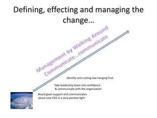 Defining, effecting and managing the
               change…




                            Identify cost-cutting low-hang...