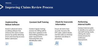 Best Practices for Effective Claims Reviews in Medical Billing | PPTX