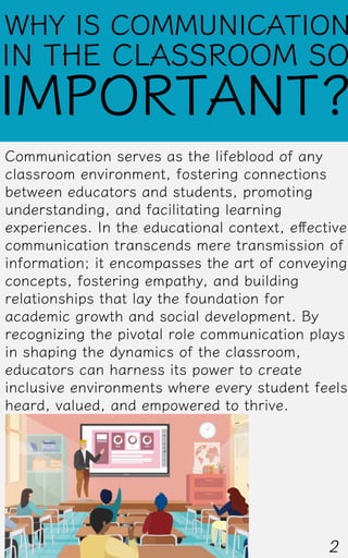 2
WHY IS COMMUNICATION
IN THE CLASSROOM SO
IMPORTANT?
Communication serves as the lifeblood of any
classroom environment, fostering connections
between educators and students, promoting
understanding, and facilitating learning
experiences. In the educational context, eﬀective
communication transcends mere transmission of
information; it encompasses the art of conveying
concepts, fostering empathy, and building
relationships that lay the foundation for
academic growth and social development. By
recognizing the pivotal role communication plays
in shaping the dynamics of the classroom,
educators can harness its power to create
inclusive environments where every student feels
heard, valued, and empowered to thrive.
 