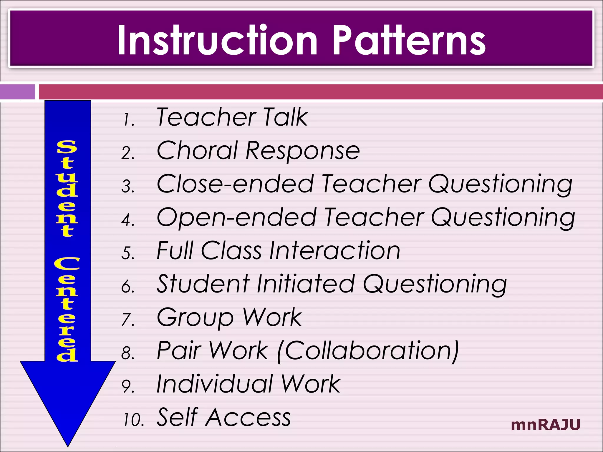 Instruction Patterns
1.    Teacher Talk
2.    Choral Response
3.    Close-ended Teacher Questioning
4.    Open-ended Teacher Questioning
5.    Full Class Interaction
6.    Student Initiated Questioning
7.    Group Work
8.    Pair Work (Collaboration)
9.    Individual Work
10.   Self Access                   mnRAJU
 