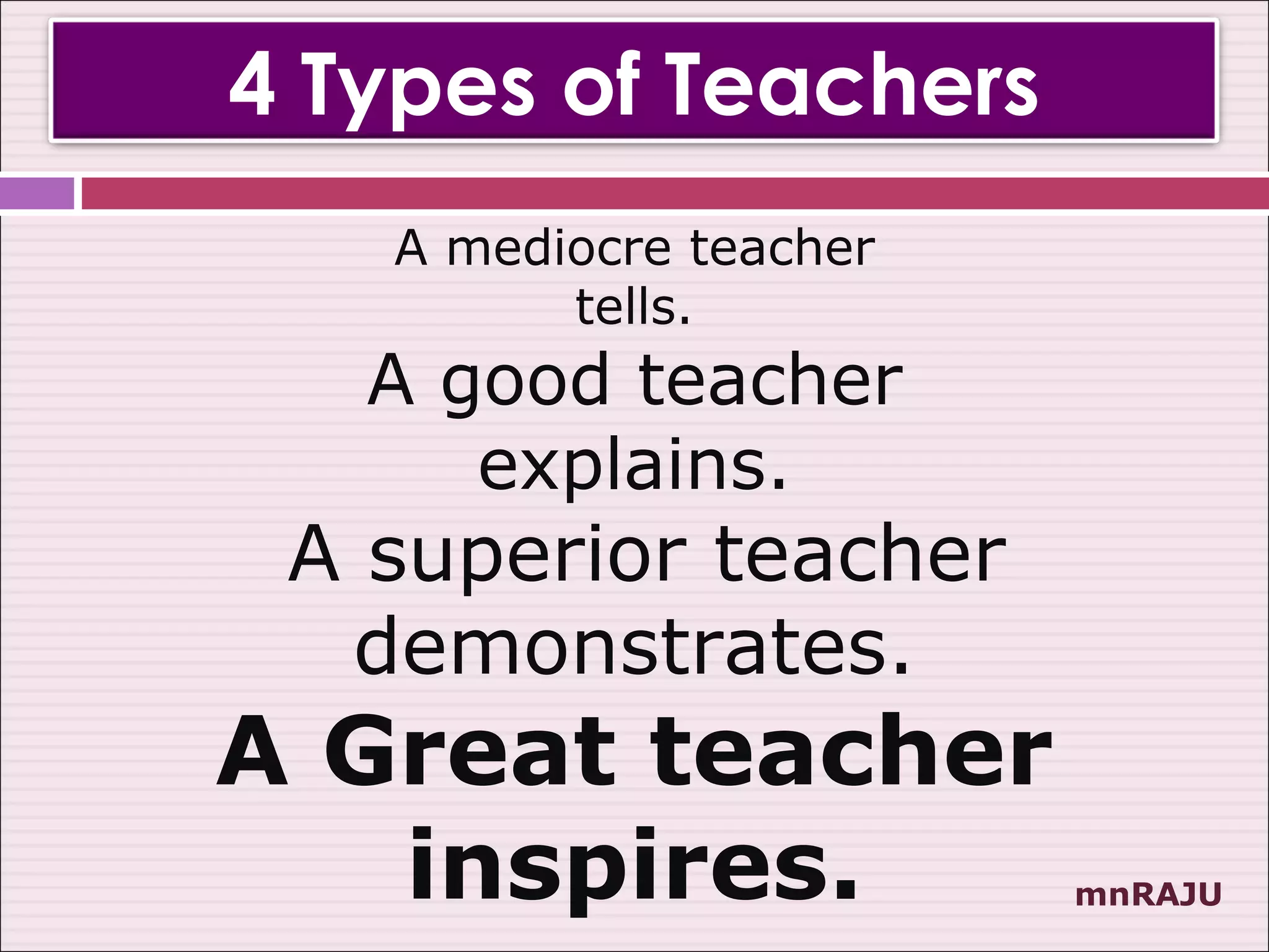 4 Types of Teachers
   A mediocre teacher
         tells.
   A good teacher
      explains.
 A superior teacher
  demonstrates.
A Great teacher
   inspires.            mnRAJU
 