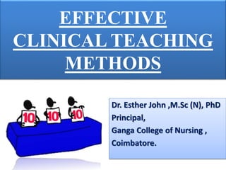EFFECTIVE
CLINICAL TEACHING
METHODS
Dr. Esther John ,M.Sc (N), PhD
Principal,
Ganga College of Nursing ,
Coimbatore.
 
