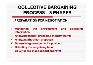 COLLECTIVE BARGAINING
       PROCESS – 3 PHASES
1. PREPARATION FOR NEGOTIATION

 Monitoring    the   environment    and   collecting
  information
 Analyzing market practice & industry norms
 Analyzing the union proposals
 Determining management’s position
 Selecting the bargaining team
 Securing top management approval
 