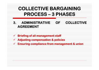COLLECTIVE BARGAINING
       PROCESS – 3 PHASES
3.     ADMINISTRATIVE      OF    COLLECTIVE
     AGREEMENT

 Briefing of all management staff
 Adjusting compensation & policies
 Ensuring compliance from management & union
 