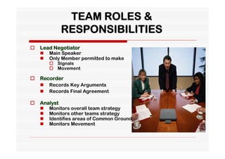 TEAM ROLES &
              RESPONSIBILITIES
   Lead Negotiator
       Main Speaker
       Only Member permitted to make
         Signals
         Movement

   Recorder
       Records Key Arguments
       Records Final Agreement

   Analyst
       Monitors overall team strategy
       Monitors other teams strategy
       Identifies areas of Common Ground
       Monitors Movement
 