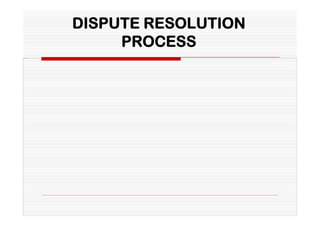 DISPUTE RESOLUTION
                                                  PROCESS
This image cannot currently be display ed.
 