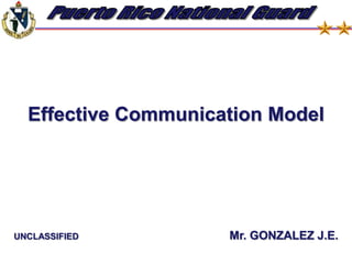 Effective Communication Model UNCLASSIFIED  Mr. GONZALEZ J.E. 