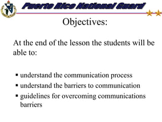 SummaryCommunication Four main goals of communicationBenefits of effective communicationThree aspects of successful communicationTen essentials of effective communication