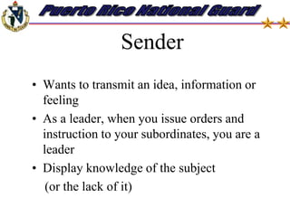 The Communication ProcessCONTEXTSenderMessageReceiverChannel  FEEDBACK