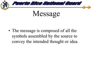 Chain of Events  INTENDED   MESSAGEMESSAGE CHANNELSENDER ENCODESPHYSICAL, ENVIRONMENTAL & PSICOLOGICAL BARRIERS(NOISE)FEEDBACK CHANNELRECEIVER DECODES AND SENDS PERCEIVED MESSAGE AS FEEDBACK