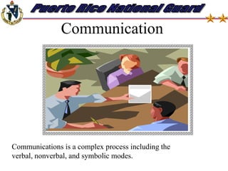 LC Effective Communication
