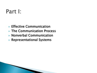  Effective Communication
 The Communication Process
 Nonverbal Communication
 Representational Systems
 
