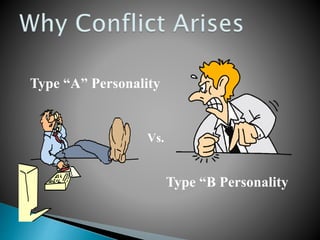 Type “A” Personality
Vs.
Type “B Personality
 