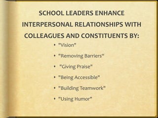 SCHOOL LEADERS ENHANCE INTERPERSONAL RELATIONSHIPS WITH COLLEAGUES AND CONSTITUENTS BY: "Vision" "Removing Barriers“ "Giving Praise" "Being Accessible" "Building Teamwork" "Using Humor"