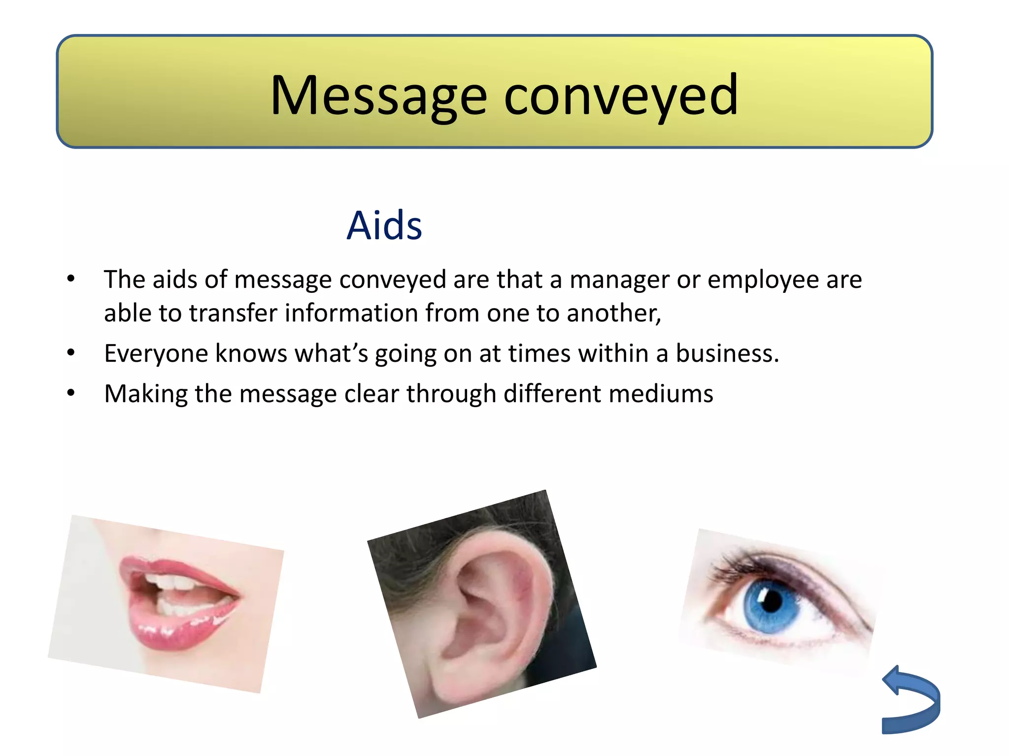 Message conveyed

                      Aids
• The aids of message conveyed are that a manager or employee are
  able to transfer information from one to another,
• Everyone knows what’s going on at times within a business.
• Making the message clear through different mediums
 