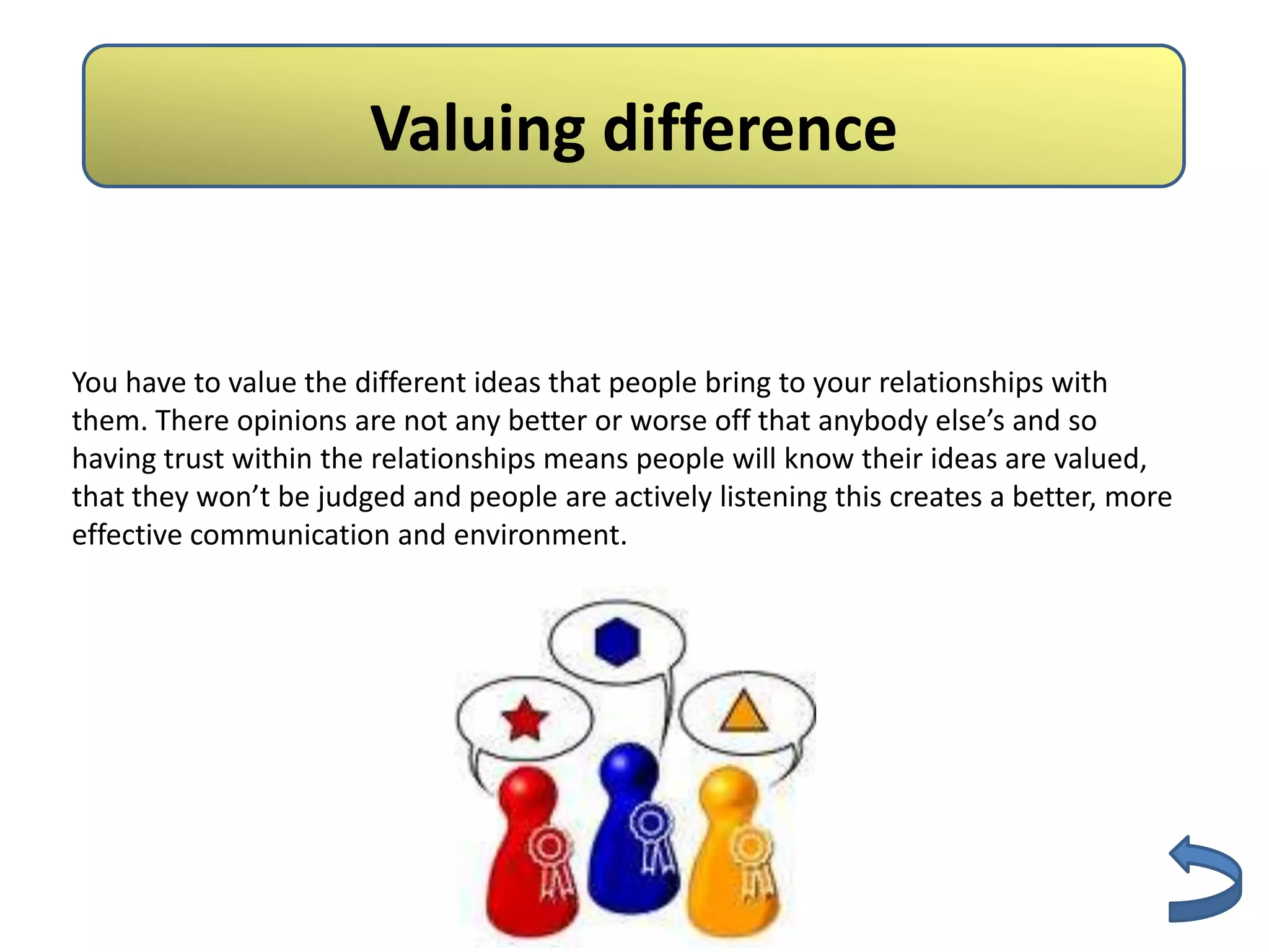 Valuing difference
                      Valuing difference


You have to value the different ideas that people bring to your relationships with
them. There opinions are not any better or worse off that anybody else’s and so
having trust within the relationships means people will know their ideas are valued,
that they won’t be judged and people are actively listening this creates a better, more
effective communication and environment.
 