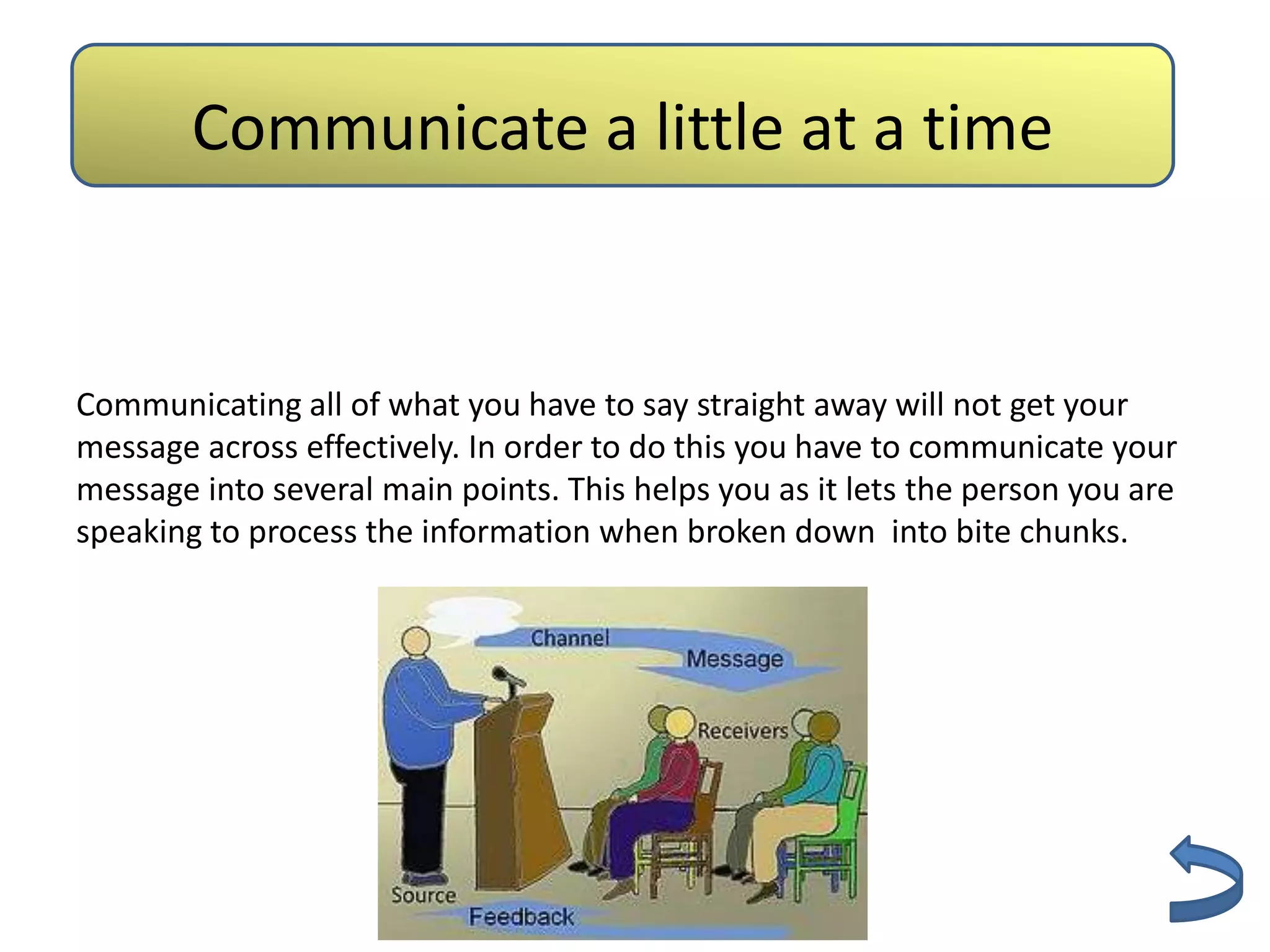 Authenticity
        Communicate a little at a time


Communicating all of what you have to say straight away will not get your
message across effectively. In order to do this you have to communicate your
message into several main points. This helps you as it lets the person you are
speaking to process the information when broken down into bite chunks.
 