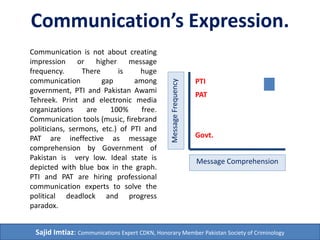 Communication isn’t Expression. 
PTI 
PAT 
Govt. 
Message Frequency 
Communication is not about creating 
impression or higher message 
frequency. There is huge 
communication gap among 
government, PTI and Pakistan Awami 
Tehreek. Print, electronic and digital 
media organizations are 100% free. 
Communication tools (music, firebrand 
politicians, sermons, etc.) of PTI and 
PAT are ineffective as message 
comprehension by Government of 
Pakistan is very low. Ideal state is 
depicted with blue box in the graph. 
Stakeholders are hiring professional 
communication experts to solve the 
political deadlock and progress 
paradox. 
Low High 
Message Comprehension 
Low High 
Sajid Imtiaz: Communications Expert CDKN, Honorary Member Pakistan Society of Criminology 

