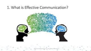 1. What is Effective Communication?
3Effective Communication by : Mr. Rohana K Amarakoon
 