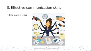3. Effective communication skills
• Keep stress in check
30Effective Communication by : Mr. Rohana K Amarakoon
 