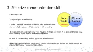 3. Effective communication skills
37Effective Communication by : Mr. Rohana K Amarakoon
• Assert yourself
To improve your assertiveness
- Direct, assertive expression makes for clear communication
and can help boost your selfesteem and decision-making.
- Being assertive means expressing your thoughts, feelings, and needs in an open and honest way,
while standing up for yourself and respecting others.
- It does NOT mean being hostile, aggressive, or demanding.
- Effective communication is always about understanding the other person, not about winning an
argument or forcing your opinions on others.
 