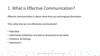 1. What is Effective Communication?
Effective communication is about more than just exchanging information.
Then what else we can effectively communicate?
• Raw Data
• Information (collection raw data or processed of raw data)
• Emotions & Feelings
• Expressions
5Effective Communication by : Mr. Rohana K Amarakoon
 