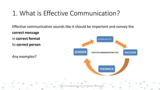 1. What is Effective Communication?
Effective communication sounds like it should be important and convey the
correct message
in correct format
to correct person
Any examples?
7Effective Communication by : Mr. Rohana K Amarakoon
 