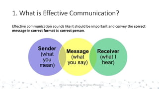 1. What is Effective Communication?
Effective communication sounds like it should be important and convey the correct
message in correct format to correct person.
8Effective Communication by : Mr. Rohana K Amarakoon
 