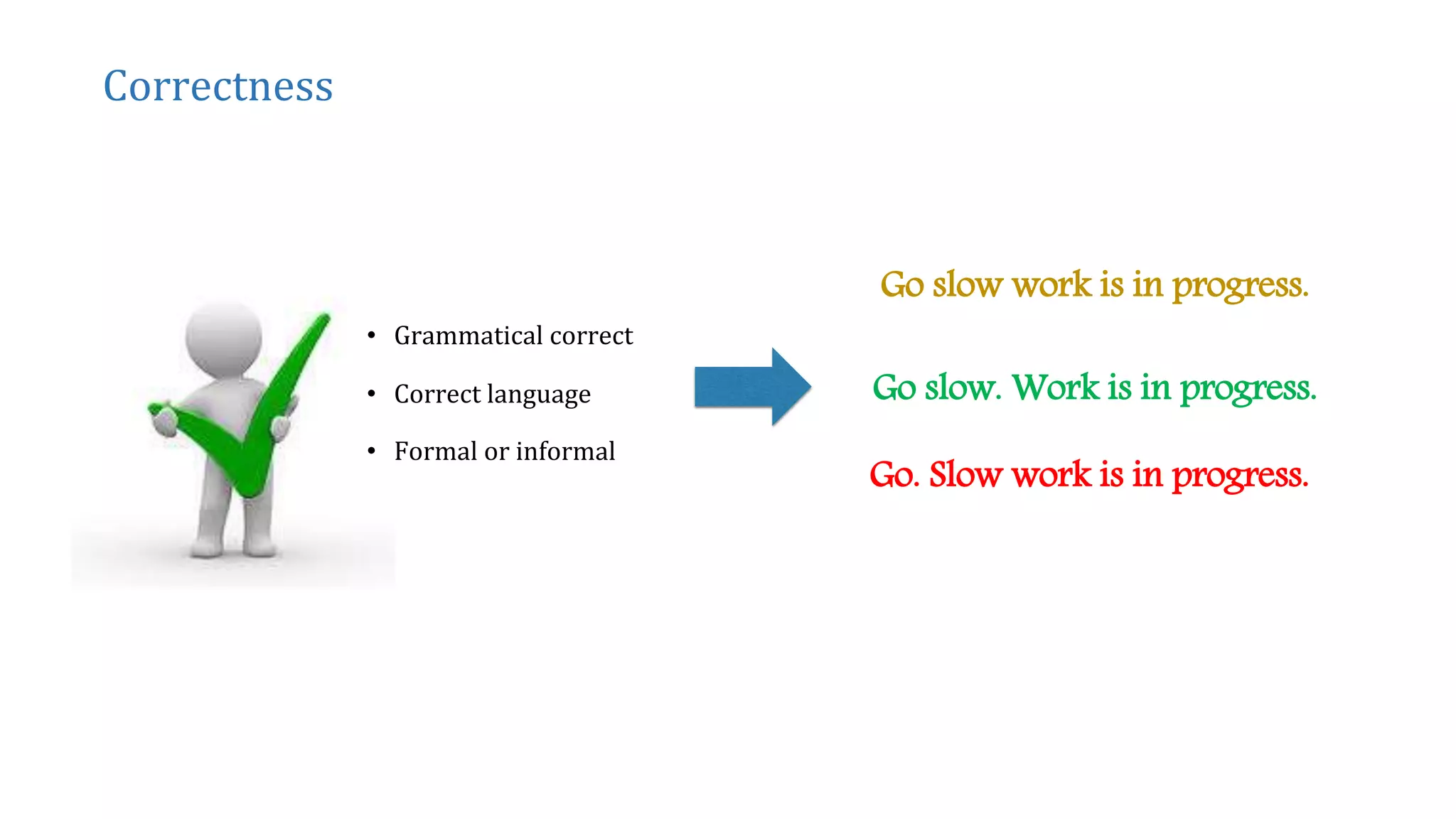 Correctness
Go slow work is in progress.
Go slow. Work is in progress.
Go. Slow work is in progress.
• Correct language
• Grammatical correct
• Formal or informal
 