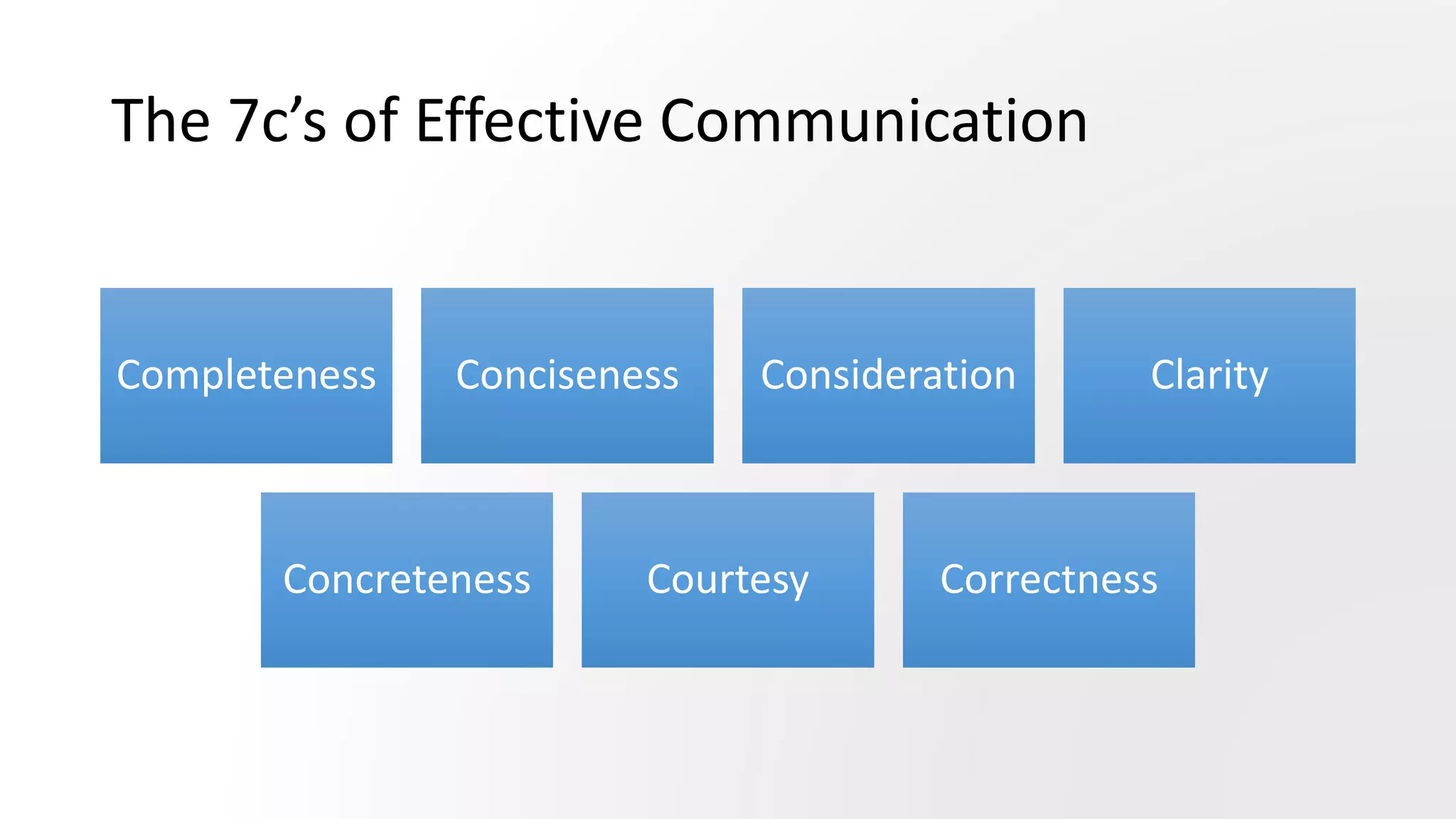 How to be an Effective Communicator at the Workplace | PPTX