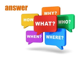 The Art of Effective Communication | PPSX