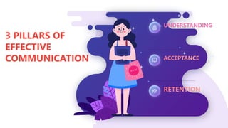 Effective communication | PPTX