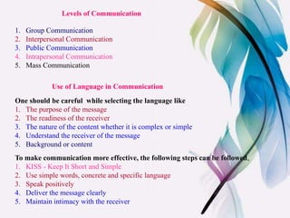 Levels of Communication
1. Group Communication
2. Interpersonal Communication
3. Public Communication
4. Intrapersonal Communication
5. Mass Communication
Use of Language in Communication
One should be careful while selecting the language like
1. The purpose of the message
2. The readiness of the receiver
3. The nature of the content whether it is complex or simple
4. Understand the receiver of the message
5. Background or content
To make communication more effective, the following steps can be followed,
1. KISS - Keep It Short and Simple
2. Use simple words, concrete and specific language
3. Speak positively
4. Deliver the message clearly
5. Maintain intimacy with the receiver
 