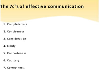 Effective Communication.pptx