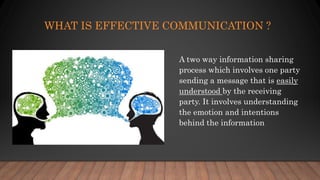 EFFECTIVE COMMUNICATION.pptx