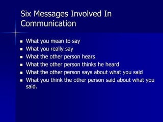 Six Messages Involved In
Communication
 What you mean to say
 What you really say
 What the other person hears
 What the other person thinks he heard
 What the other person says about what you said
 What you think the other person said about what you
said.
 