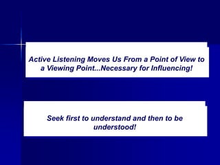 Active Listening Moves Us From a Point of View to
a Viewing Point...Necessary for Influencing!
Seek first to understand and then to be
understood!
 
