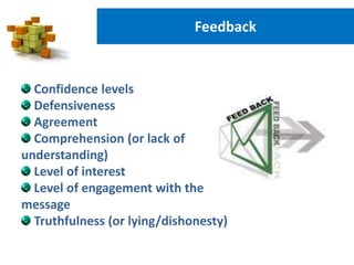 Feedback
Confidence levels
Defensiveness
Agreement
Comprehension (or lack of
understanding)
Level of interest
Level of engagement with the
message
Truthfulness (or lying/dishonesty)
 