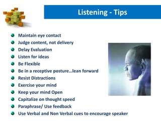 Listening - Tips
Maintain eye contact
Judge content, not delivery
Delay Evaluation
Listen for ideas
Be Flexible
Be in a receptive posture…lean forward
Resist Distractions
Exercise your mind
Keep your mind Open
Capitalize on thought speed
Paraphrase/ Use feedback
Use Verbal and Non Verbal cues to encourage speaker
 