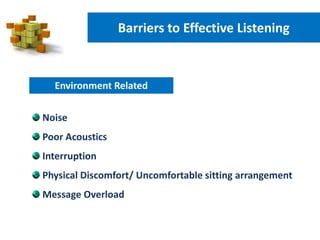 Barriers to Effective Listening
Environment Related
Noise
Poor Acoustics
Interruption
Physical Discomfort/ Uncomfortable sitting arrangement
Message Overload
 
