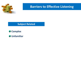 Barriers to Effective Listening
Subject Related
Complex
Unfamiliar
 