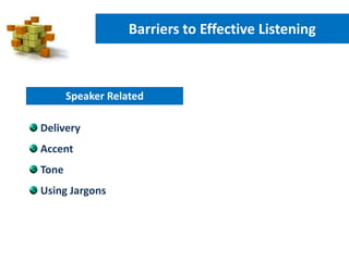 Barriers to Effective Listening
Speaker Related
Delivery
Accent
Tone
Using Jargons
 