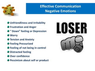 Unfriendliness and Irritability
Frustration and Anger
“ Down” feeling or Depression
Worry
Tension and Anxiety
Feeling Pressurized
Feeling of not being in control
Distracted feeling
Over confidence
Pessimism about self or product
Effective Communication
Negative Emotions
 