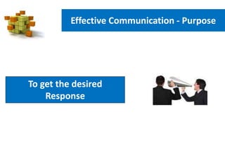 To get the desired
Response
Effective Communication - Purpose
 