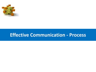 Effective Communication - Process
 